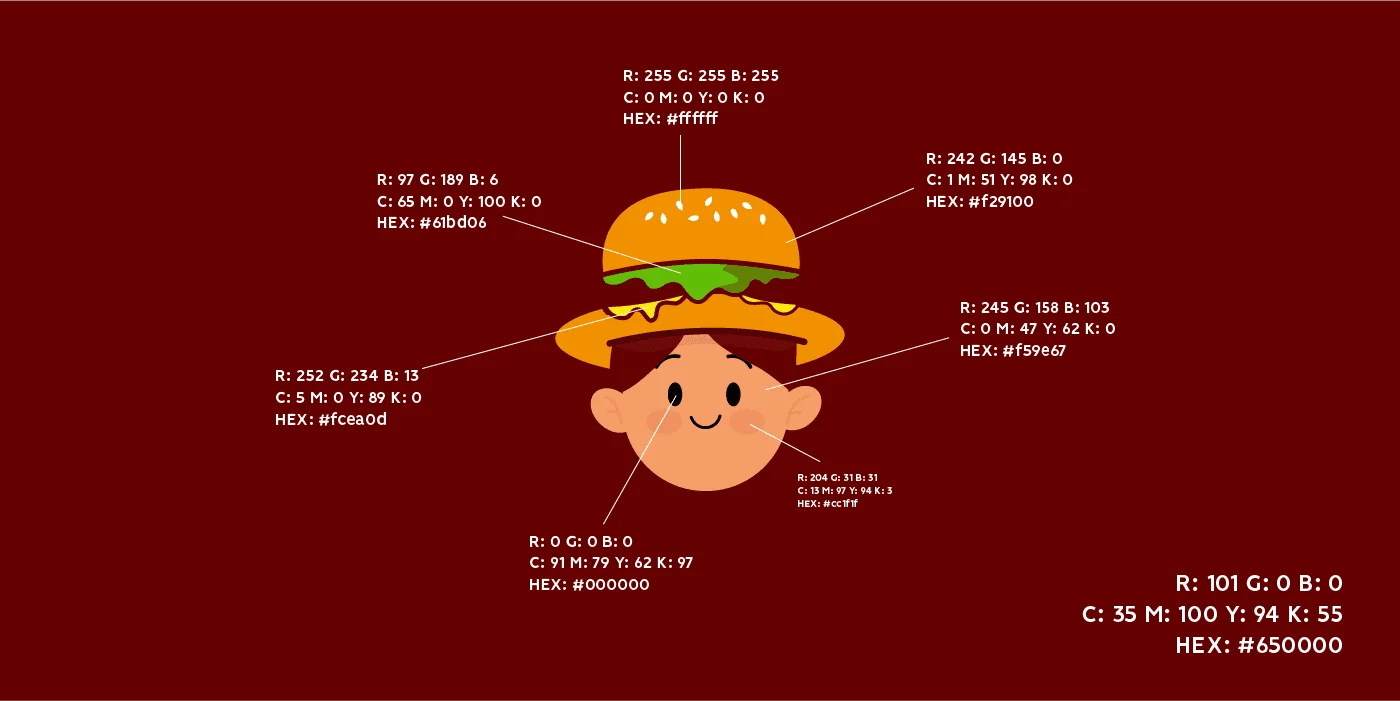 Logo e símbolo da Xinóca Burger